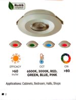 Panasonic Led spot light 2w